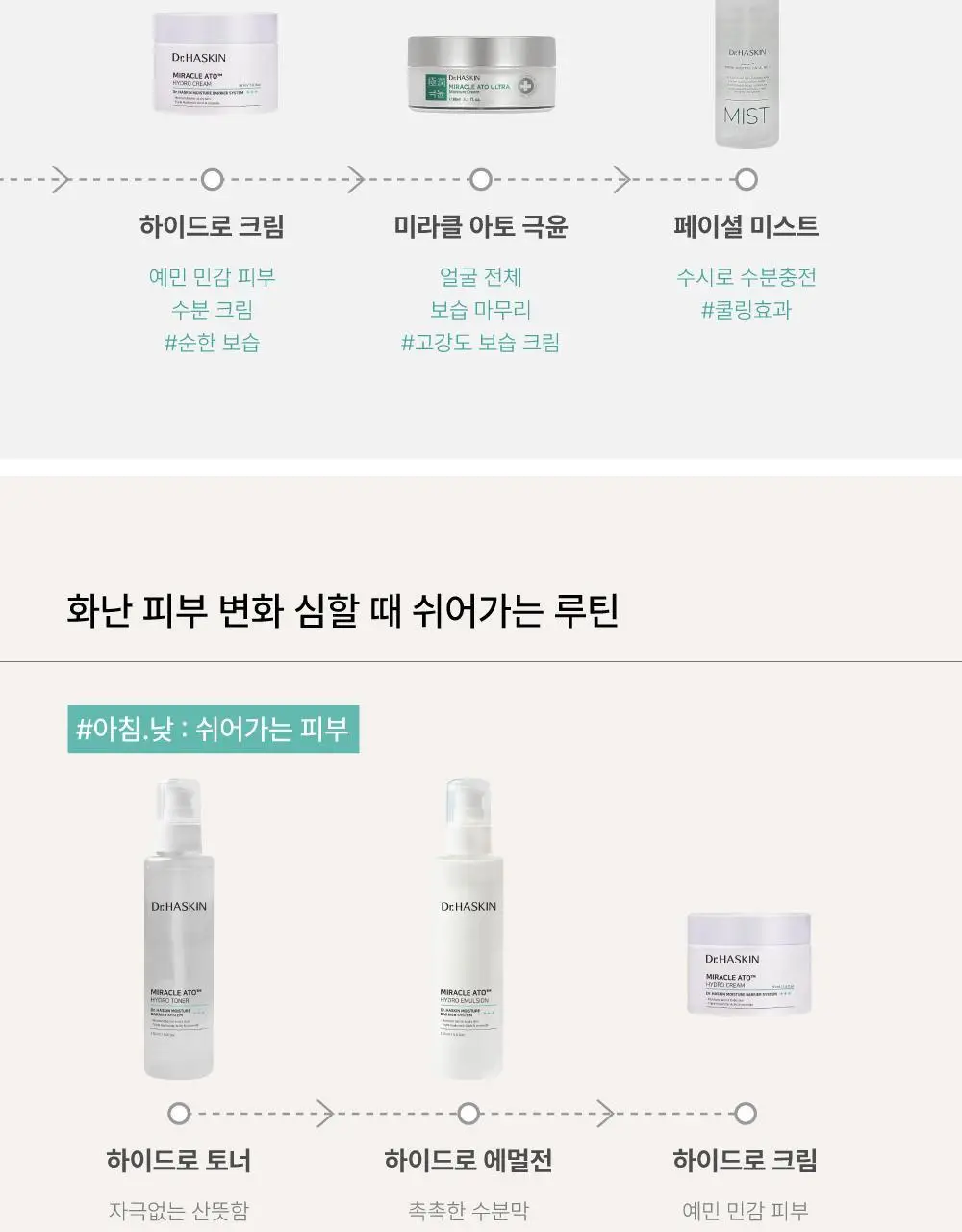 [수분진정/민감성] 닥터하스킨 미라클아토 하이드로 크림 50ml 상세페이지 32